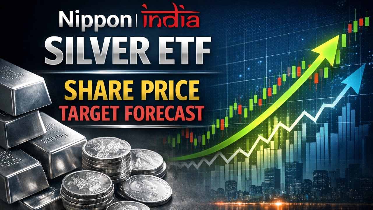 Nippon India Silver ETF Share Price Target Forecast And Growth Analysis From 2026 To 2030